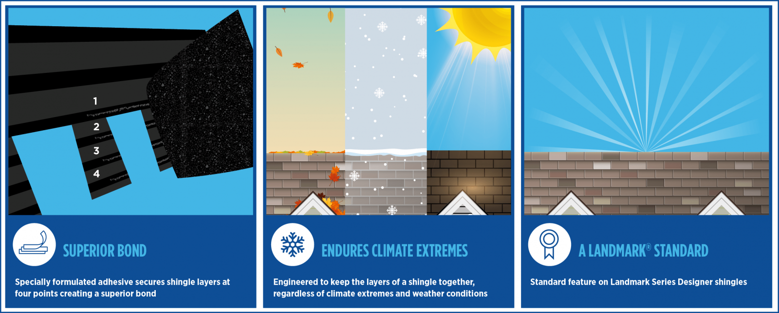 Hammertime Roofing Images