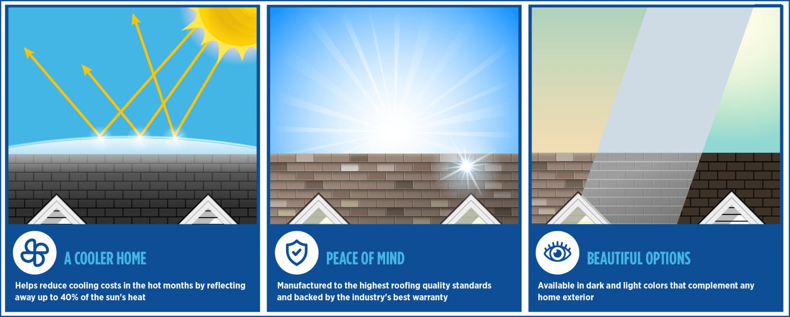 Hammertime Roofing Images