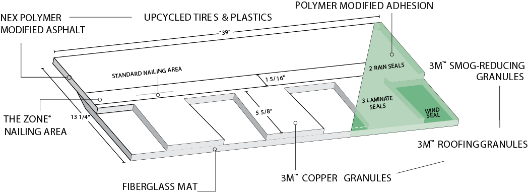 Hammertime Roofing Images